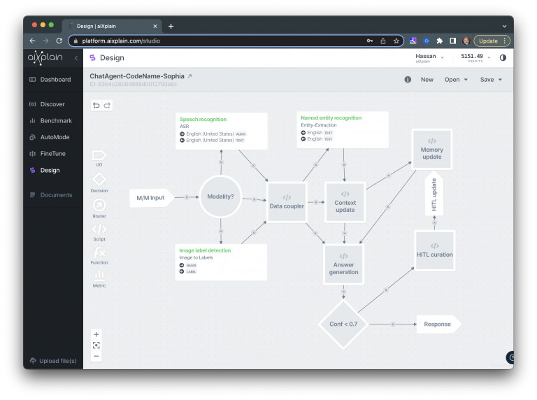 Aixplain Raises M For Low Code No Code Ai App Development Platform