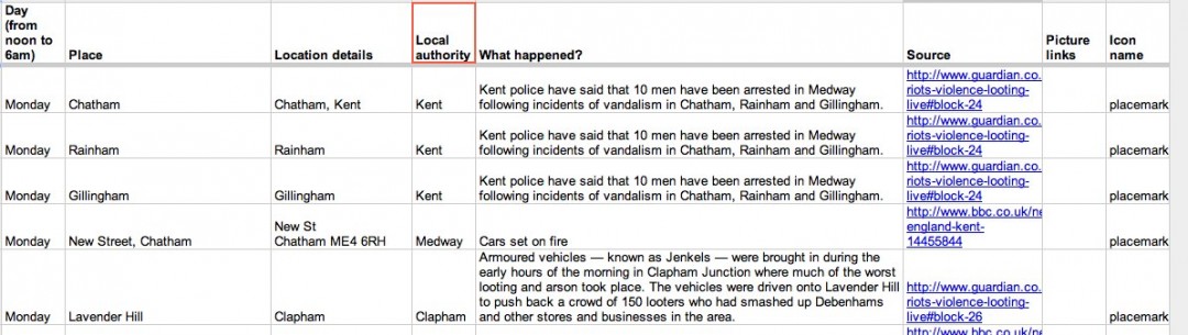 Uk Riot Locations-1 - Siliconangle