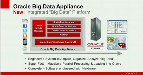 Oracle Big Data Appliance
