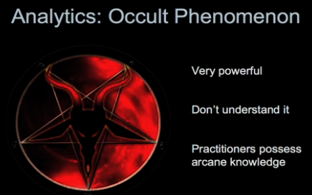 Analytics: Occult Phenomena