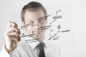 BI, business intelligence