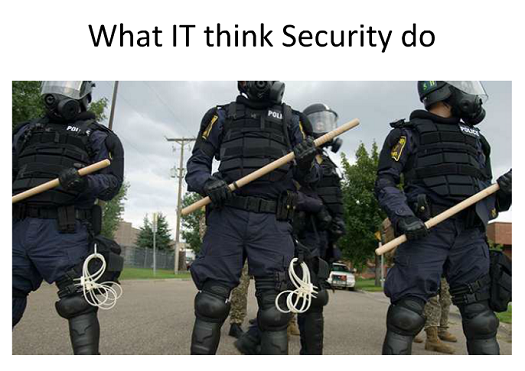 Security Slide