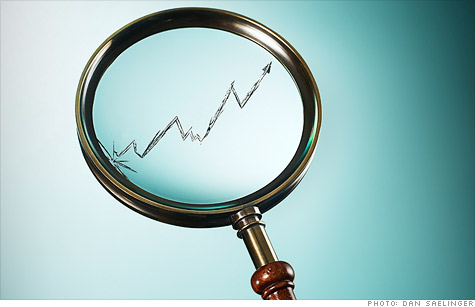 Analysing financial data with a magnifying glass