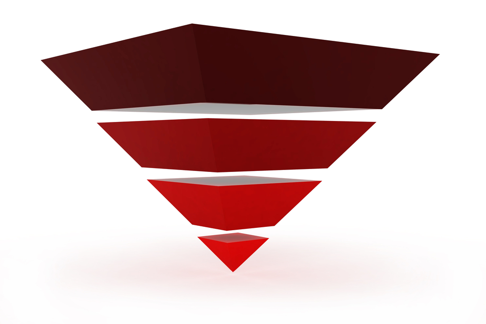 reverse pyramid - SiliconANGLE