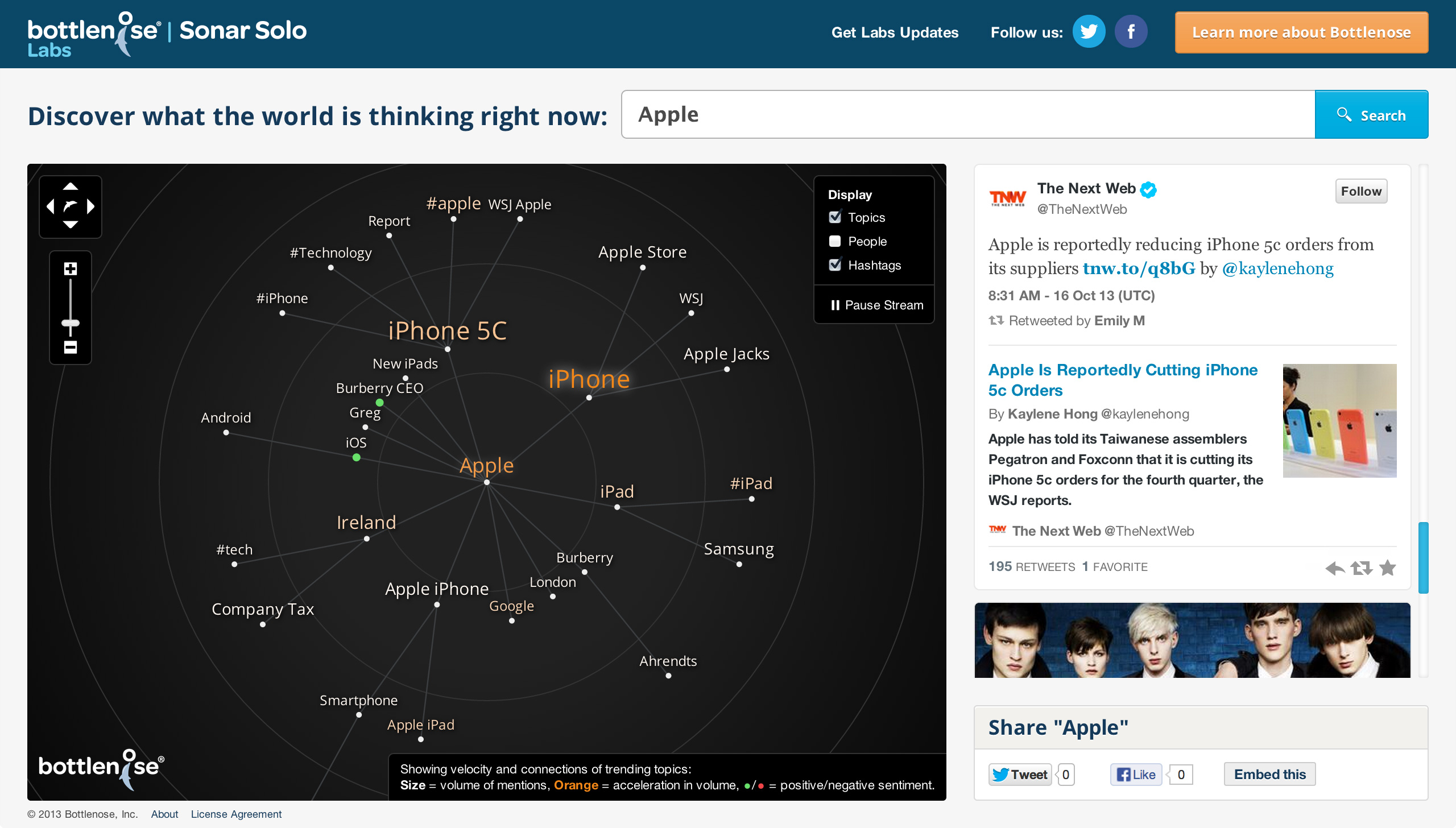 Image result for bottlenose screenshot