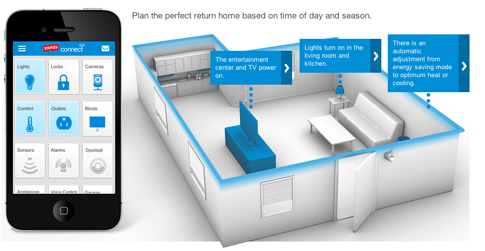 Smart home startup advice User interface design trends SiliconANGLE