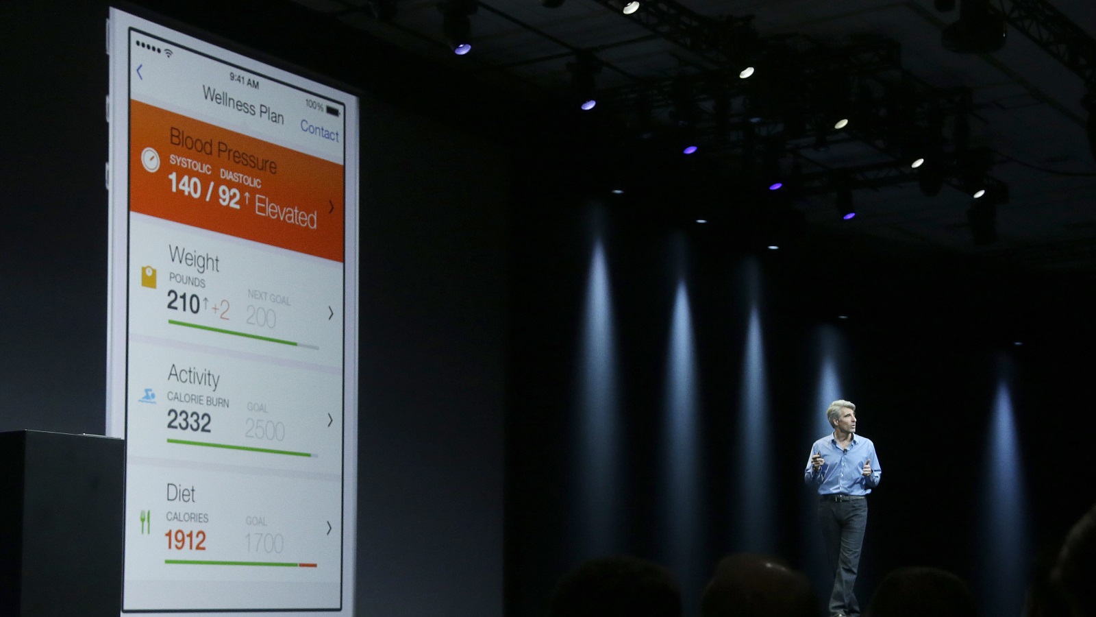 Report: 14 top U.S. hospitals testing Apple’s HealthKit