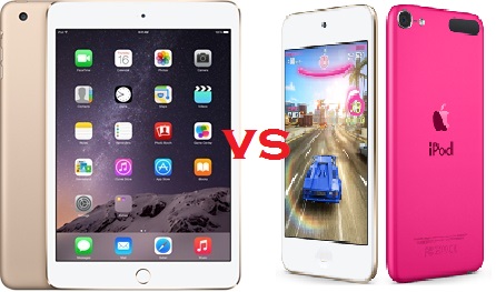 iPod touch vs. iPad mini 3: Who's got more power? - SiliconANGLE