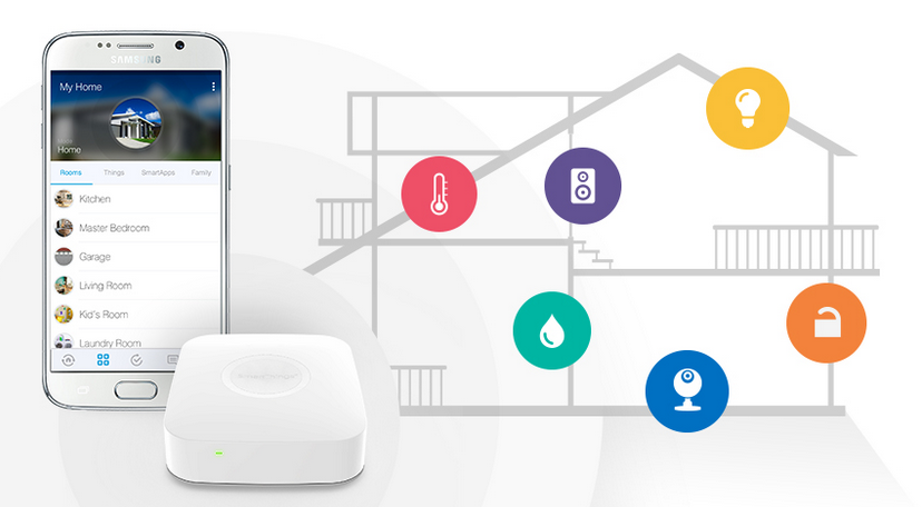Samsungs Smart Home Hub Vs Wink And Other Home Automation