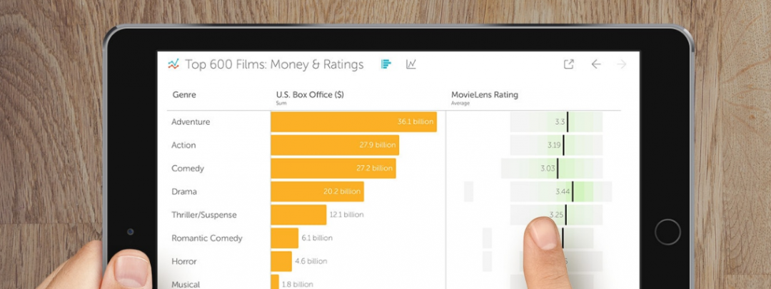 Tableau public download for ipad Tableau public download for ipad