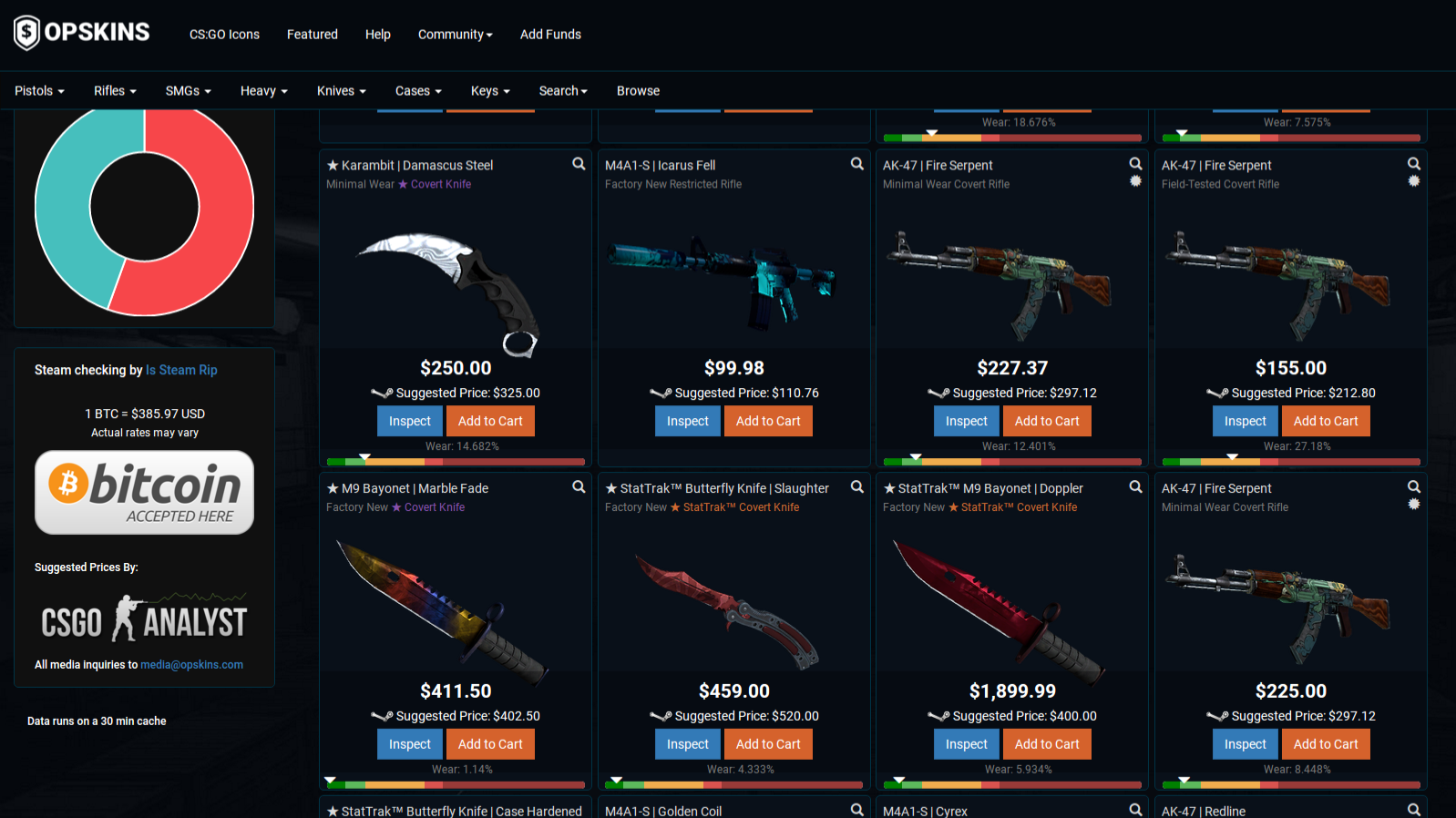 A Counter Strike Virtual Item Marketplace Is Paving The Way For Bitcoin Trades Siliconangle