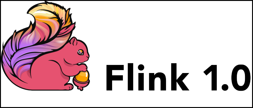 Apache Flink creators snag $6M for stream processing startup SiliconANGLE