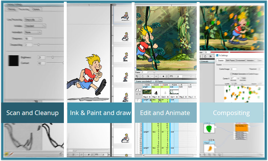 Studio Ghibli animation software platform Toonz sees open source release -  SiliconANGLE