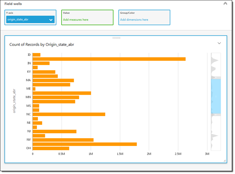AWS cloud BI service QuickSight hits general availability: Here's how ...
