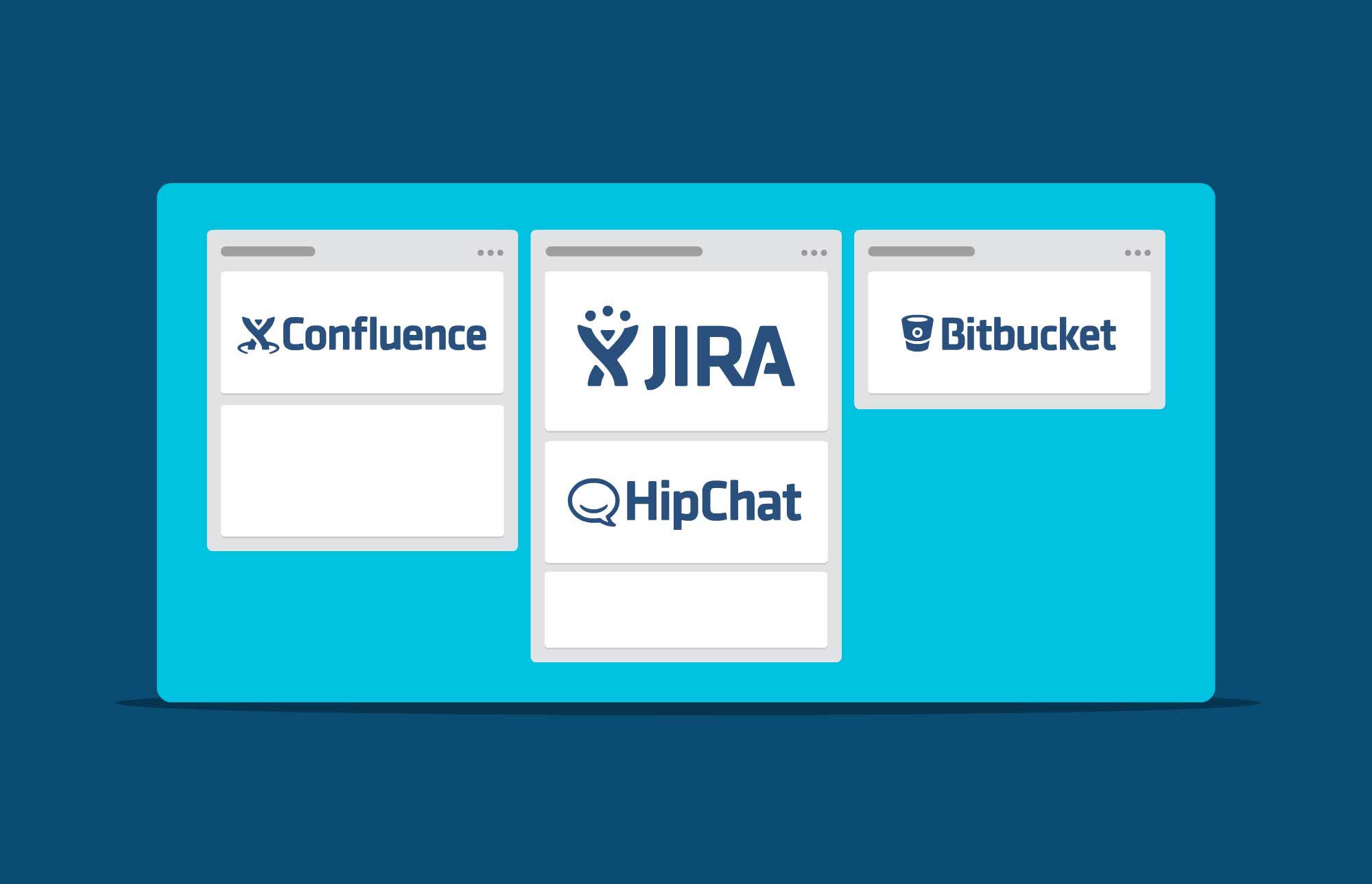 bigcommerce trello integrations