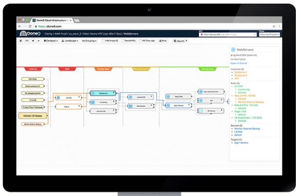 Check Point Acquires Israeli Cloud Security Startup Dome9 For $175M ...