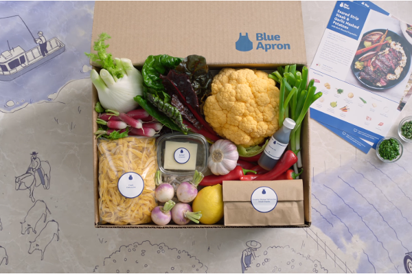 blue apron ipo price