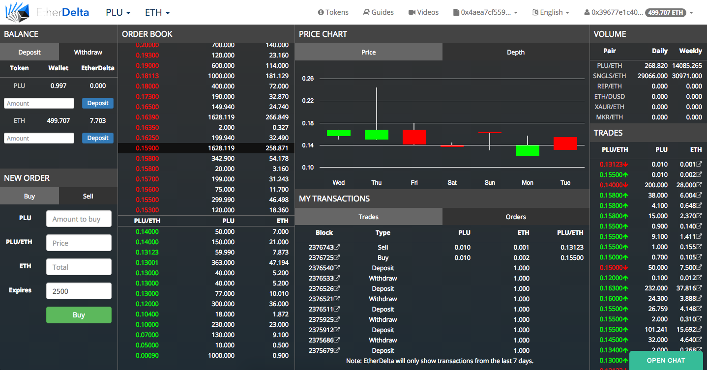 Better buy orders. ETHERDELTA. Trading pairs.