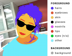 youtube-video-segmentation-neural-net