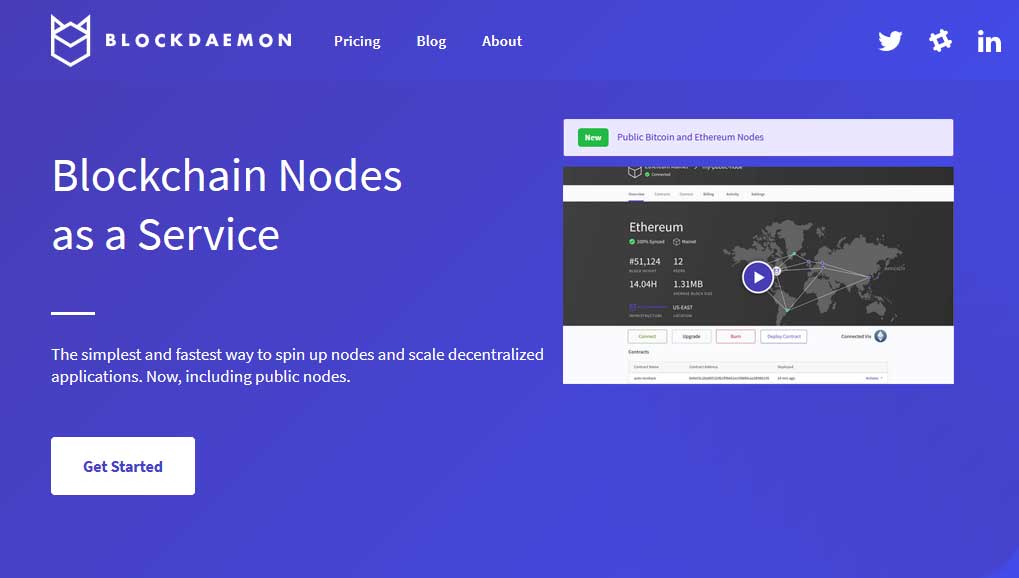 Image Result For Blockdaemon