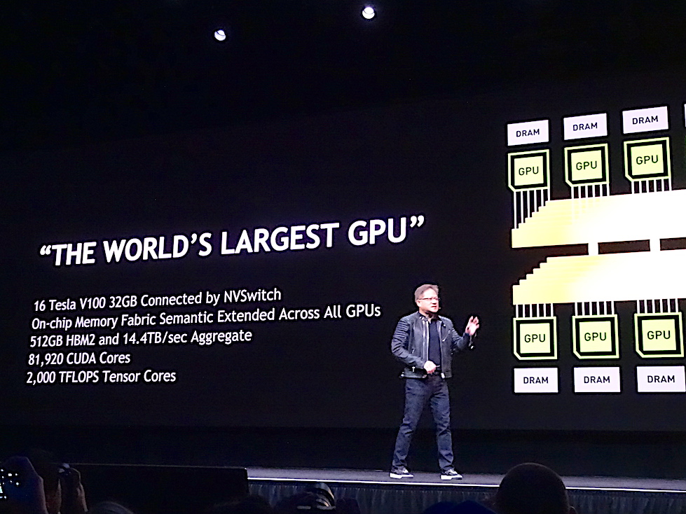 gtcbiggestgpu