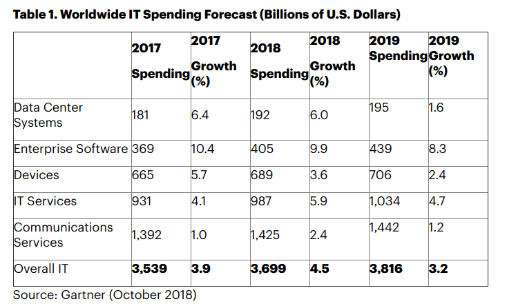 screenshot-from-2018-10-18-15-05-15