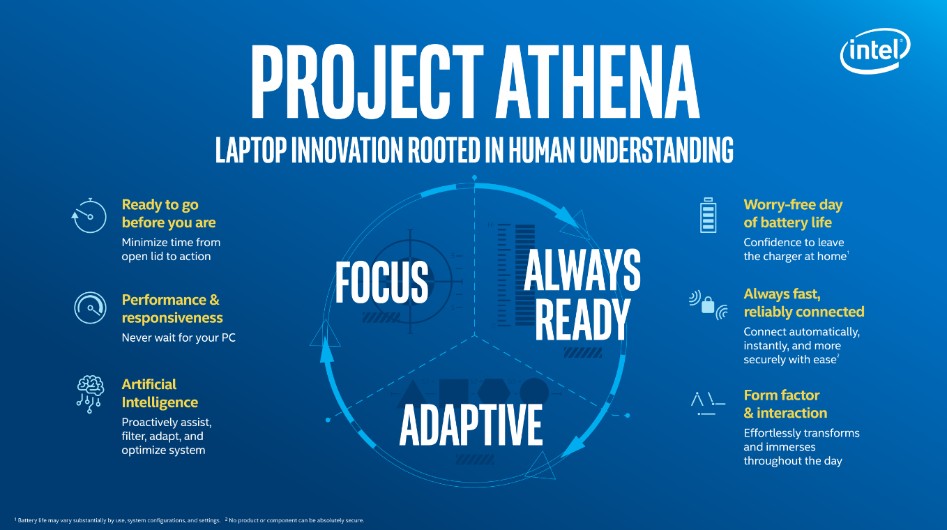 project-athena