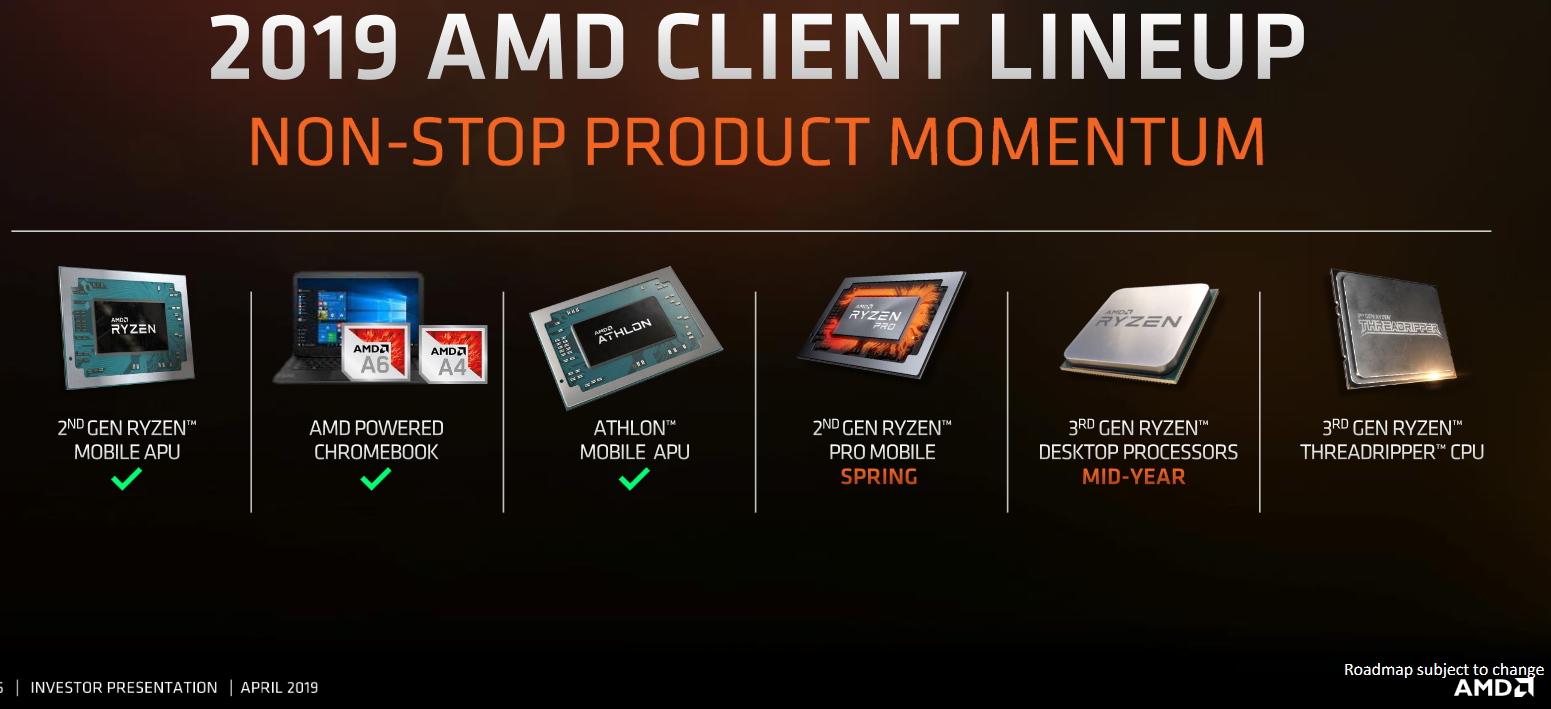 amd-april-2019