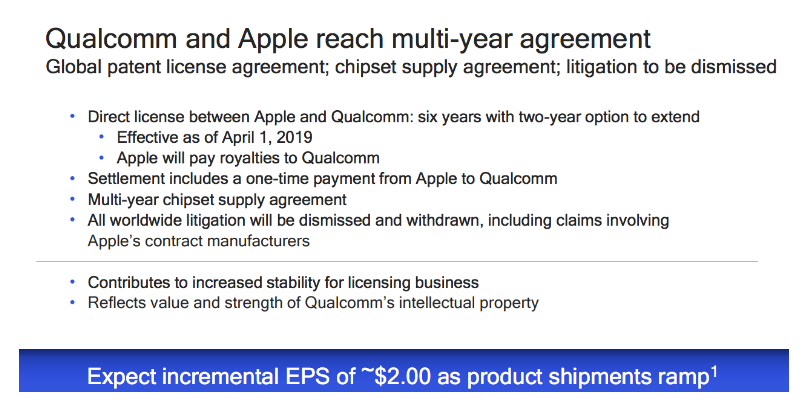 apple-qualcomm-agreement