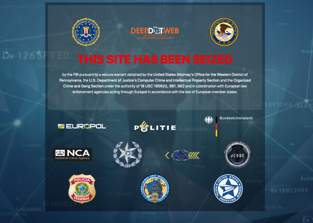 Darknet Websites List 2024