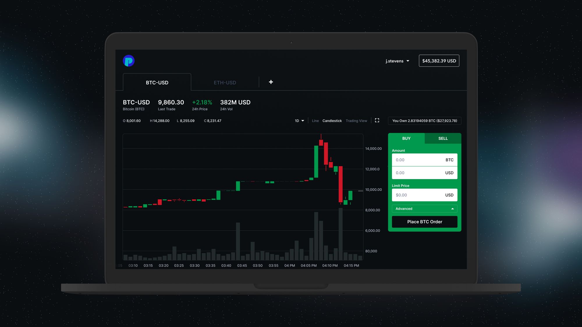 pit crypto exchange