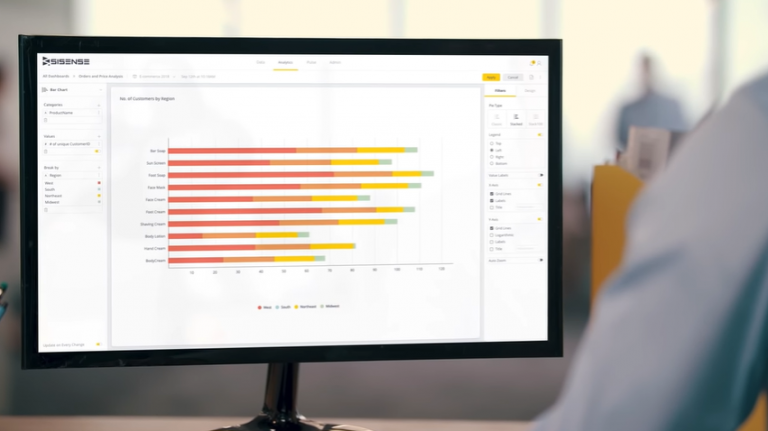 After Merger, Sisense Brings More Periscope Data Tech Into Business ...