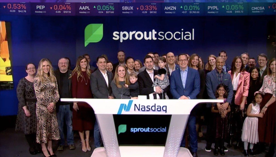 sprout social stock
