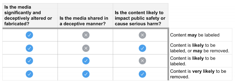 samm-interventions-matrix-png-img-fullhd-medium