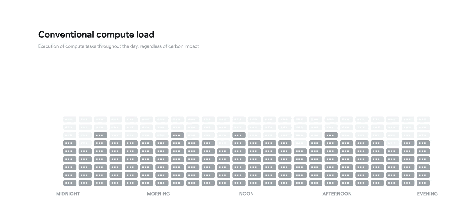 low-carbon-energy-graphic_v05_cropped