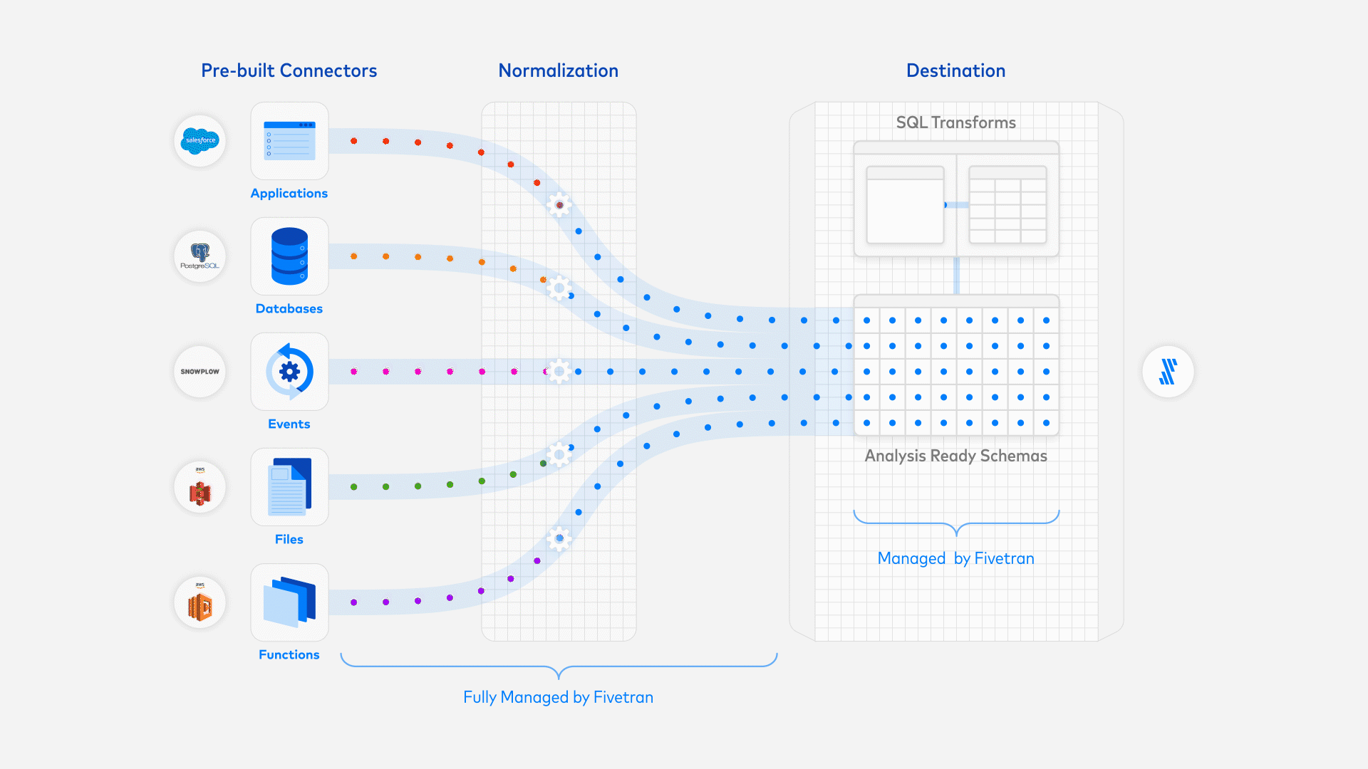 schematic-image