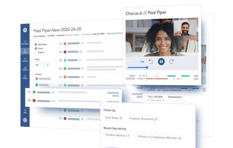 conversational intelligence platform