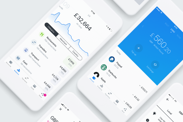 Revolut Raises 80m More At 5 5b Valuation In Latest Fintech Funding Round Siliconangle