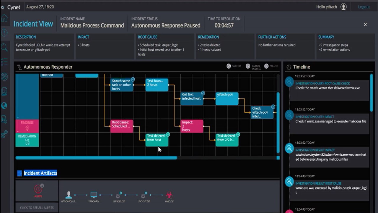 cynet-360-v4-0-incident-view-screenshot