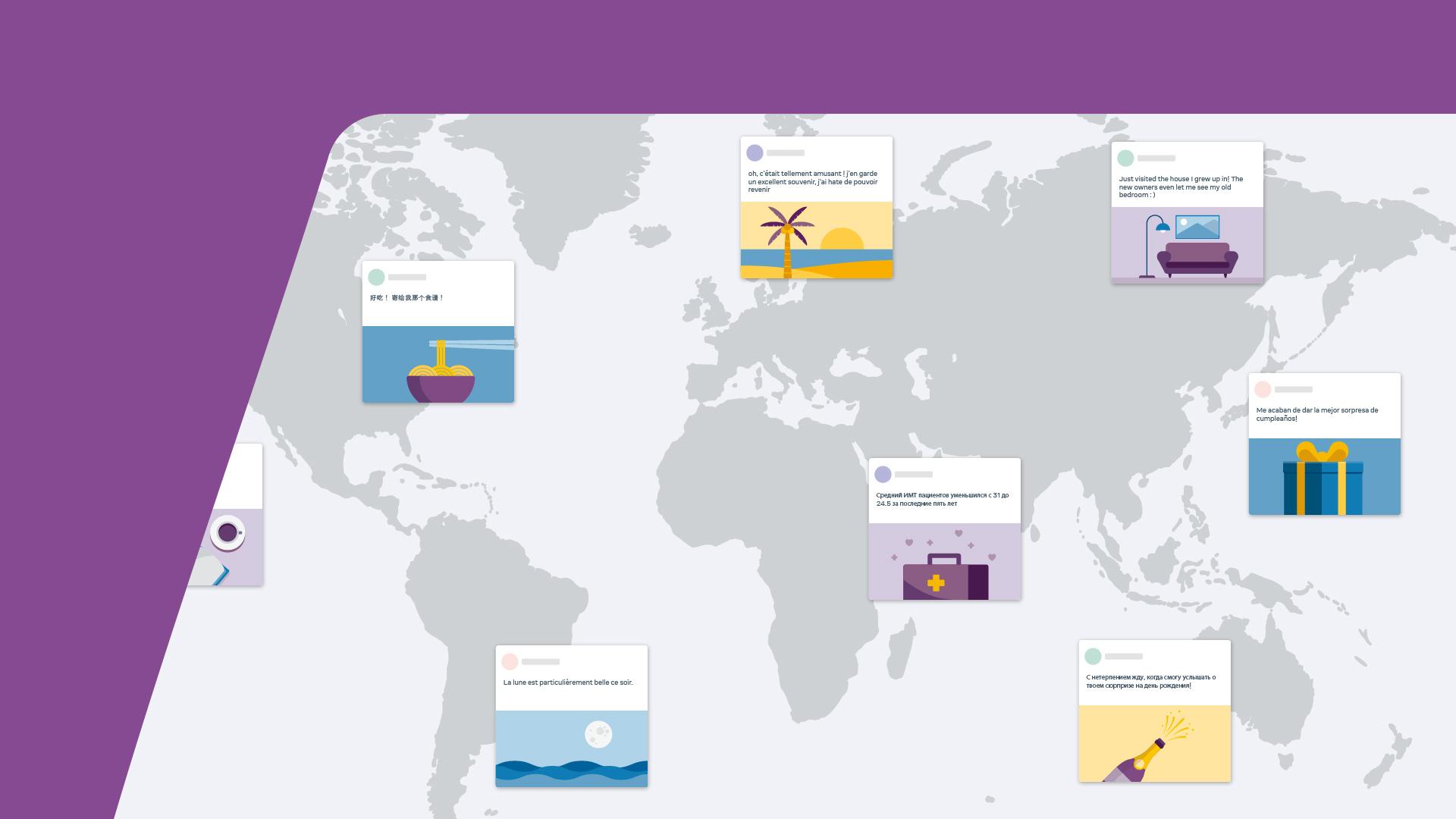 Translate 100 languages. Models of translation.