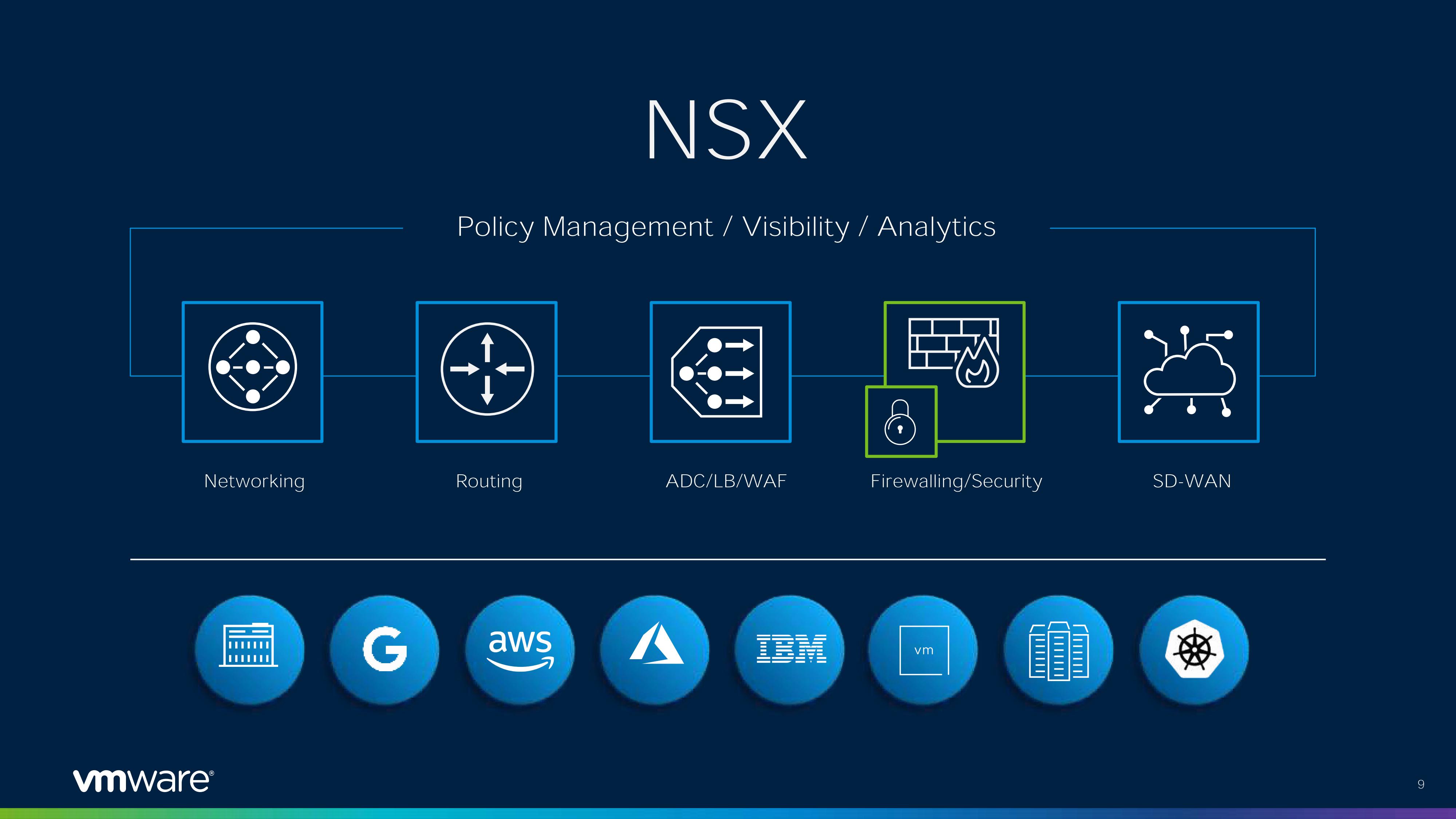 vmware-targets-firewalls-in-first-rollouts-of-its-modern-network