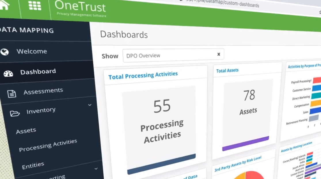 OneTrust Privacy Management Software 