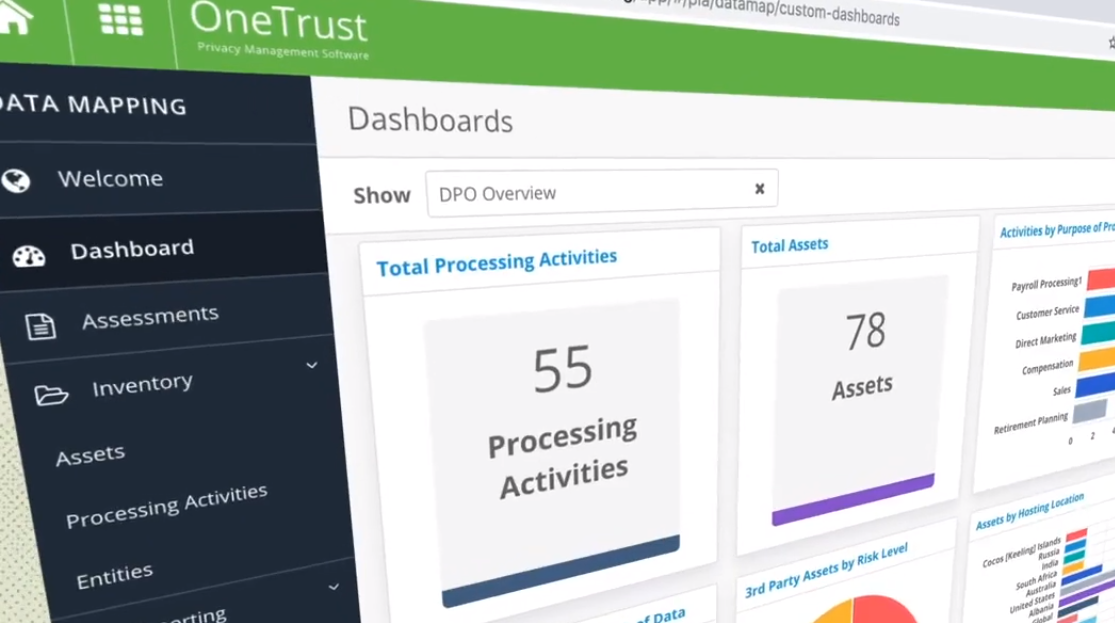 OneTrust - Manage privacy, risks, and compliance