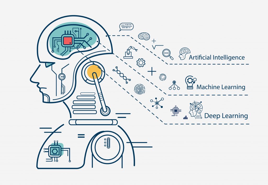 A new era of innovation: Moore's Law is not dead and AI is ready