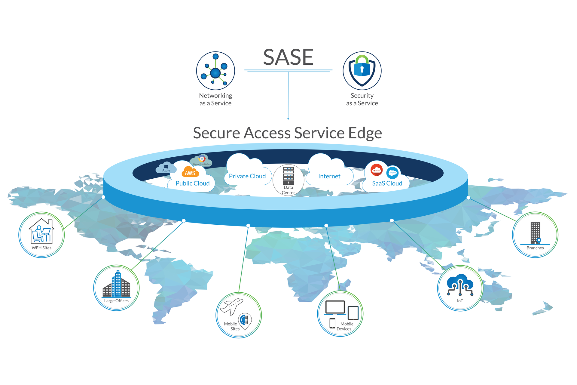 Secure Access Service Edge Startup Versa Networks Nets 84M In Late 