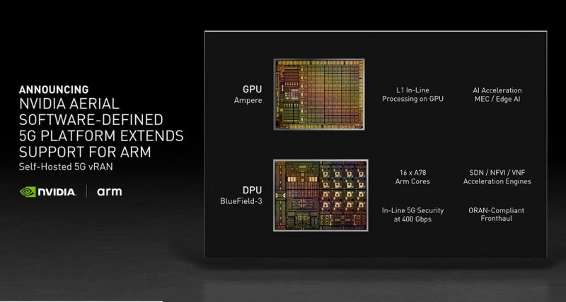 Nvidia integrates Arm processors with its 5G edge infrastructure ...