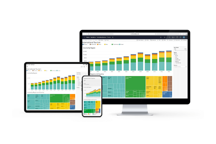 Tableau's latest release adds new tools for scaling up data analytics -  SiliconANGLE