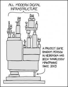 https://imgs.xkcd.com/comics/dependency.png