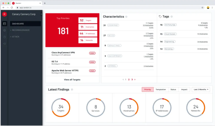 IBM akan mengakuisisi startup keamanan siber yang ofensif Randori