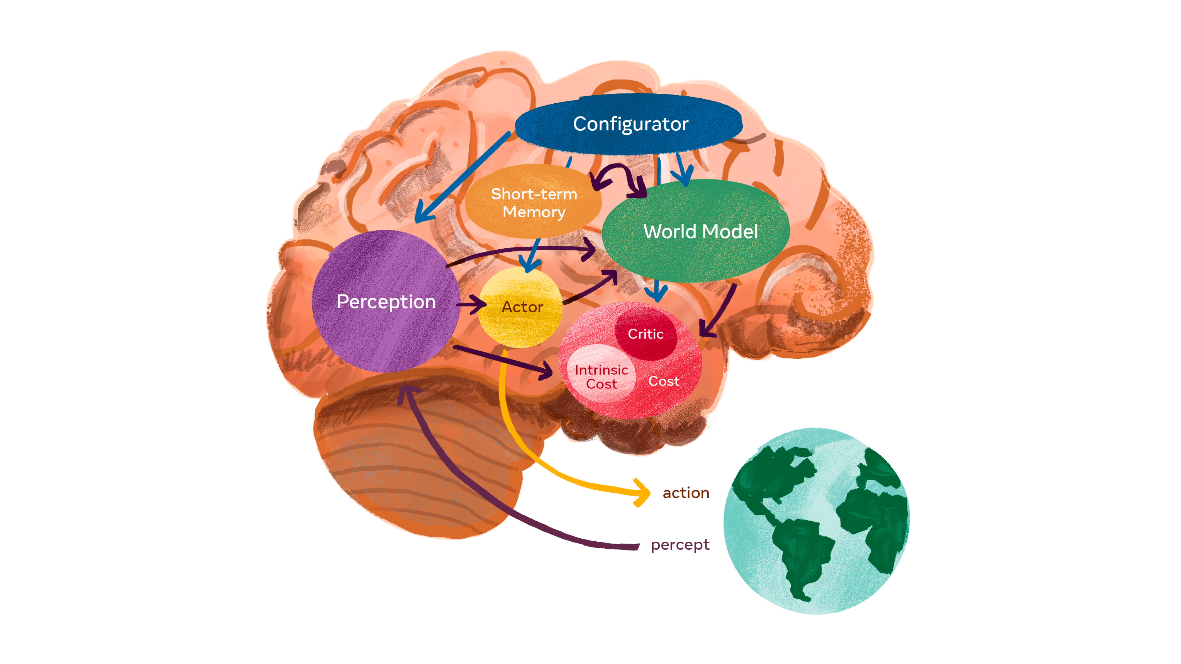 Meet JoyTag: An Inclusive Image Tagging AI Model with Joyful Vision Model -  MarkTechPost